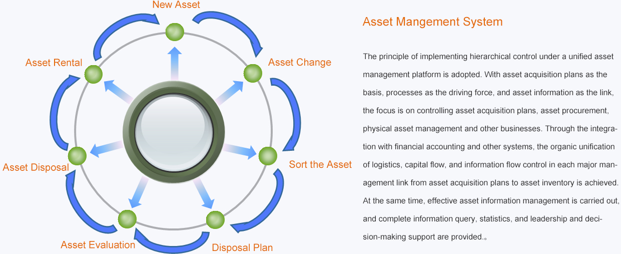 Fixed-Asset-Management-Solution.jpg